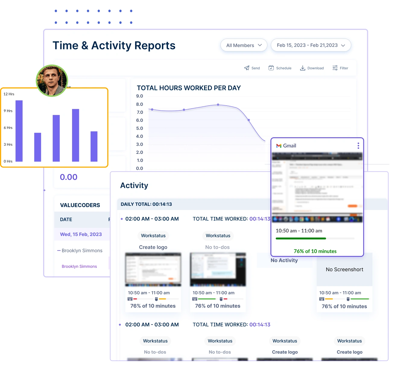 Workstatus Dashboard