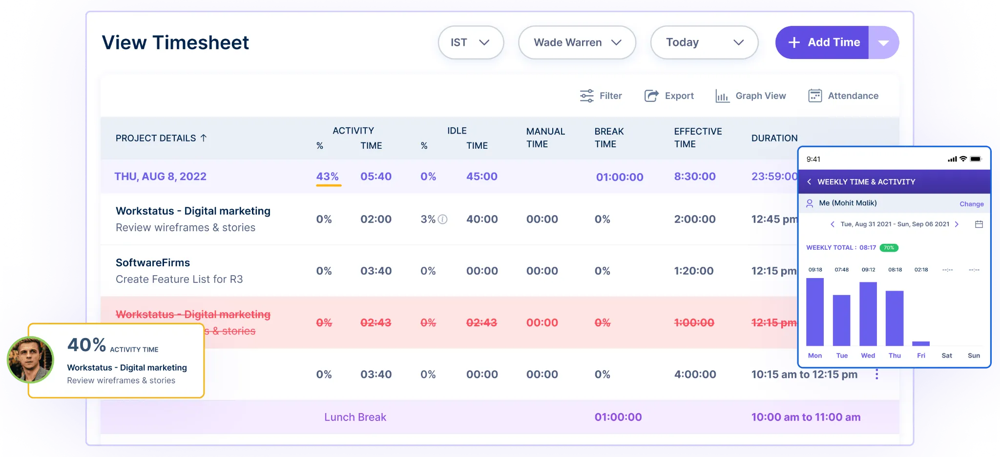 Mastering Swing Shifts with Workstatus