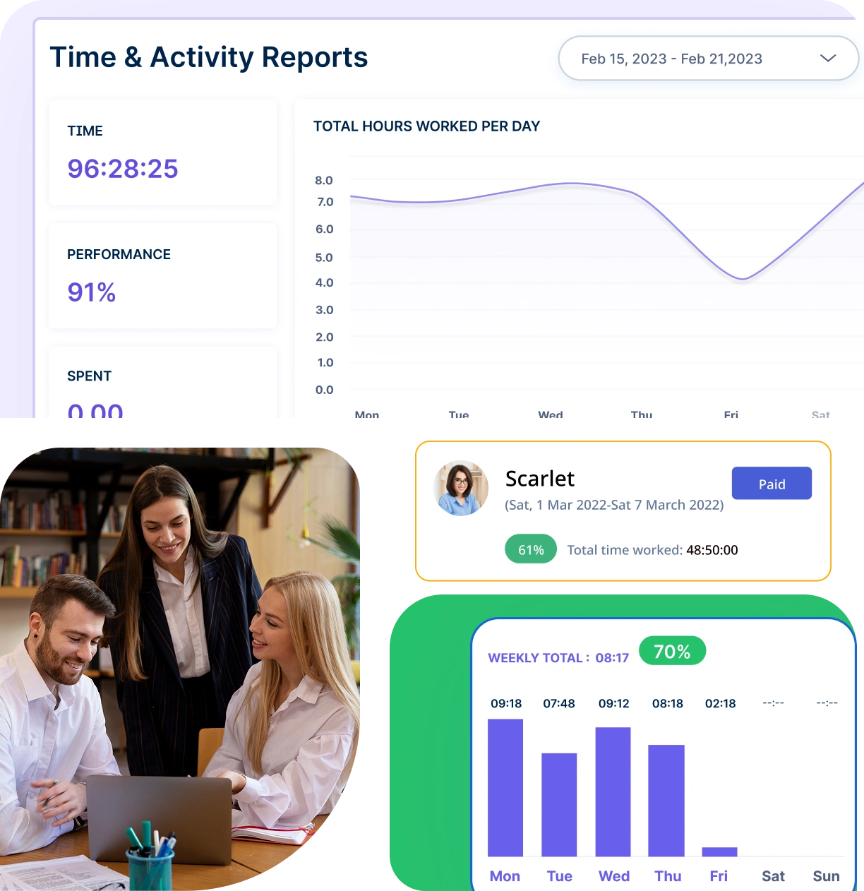 Customizable Reporting
