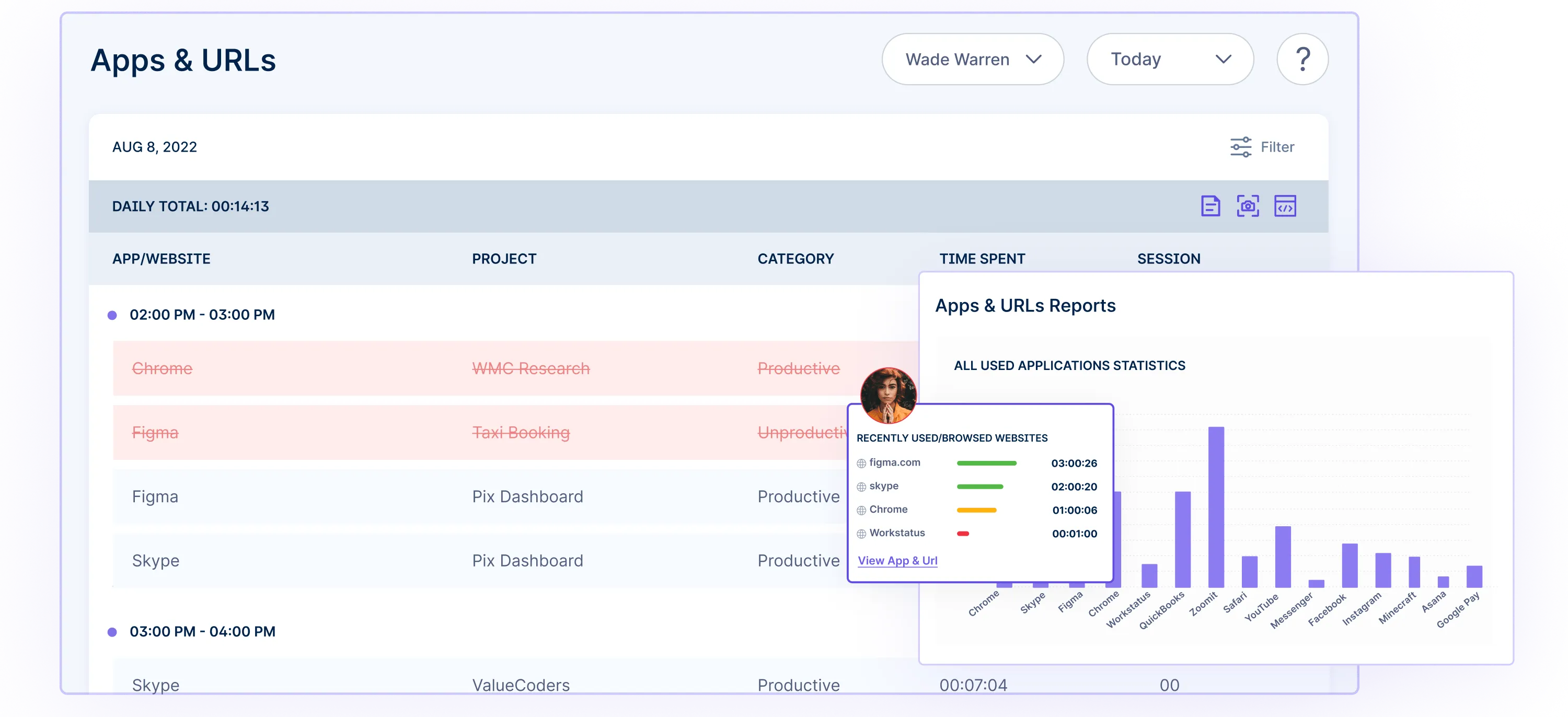 Application and Website Monitoring