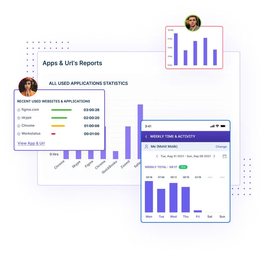 app and url tracking
