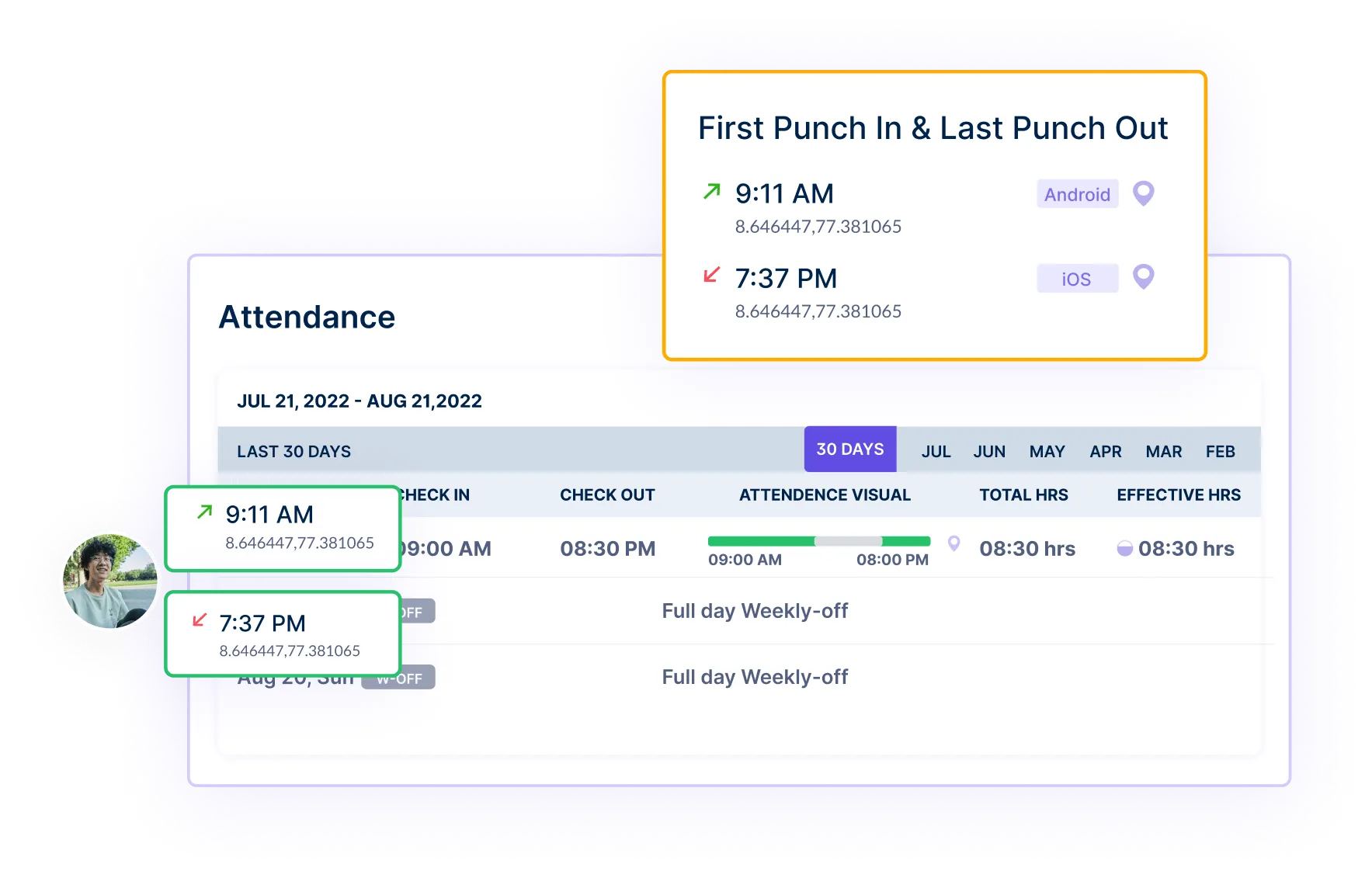 Attendance Reports