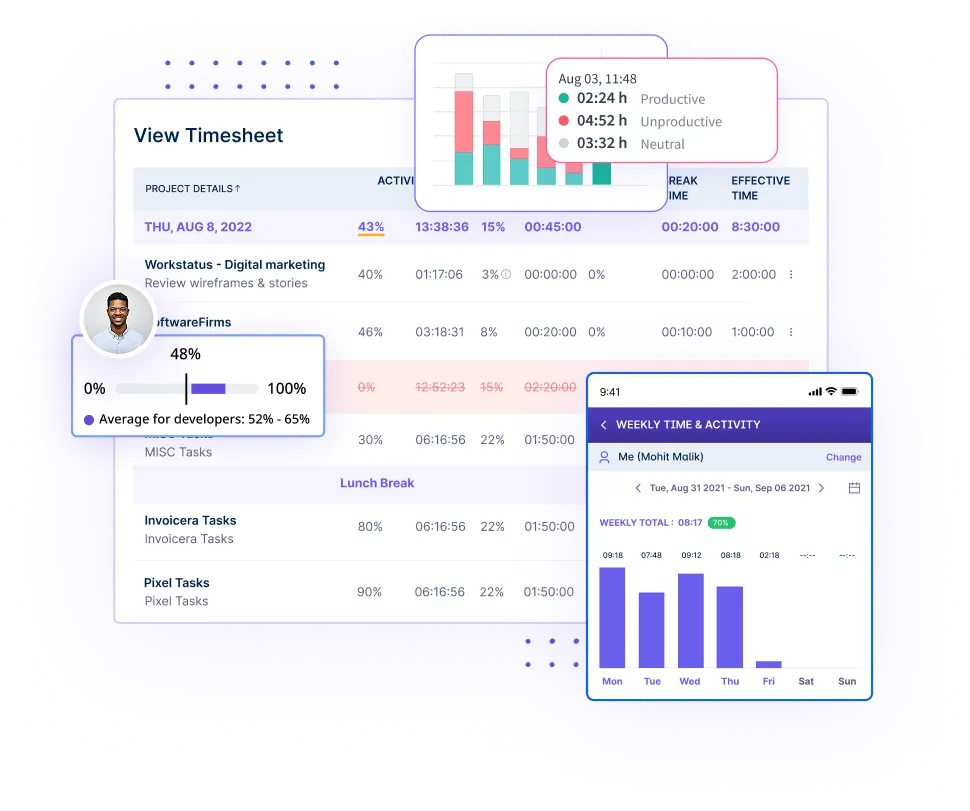 automated time tracking