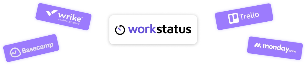 Workstatus Banner