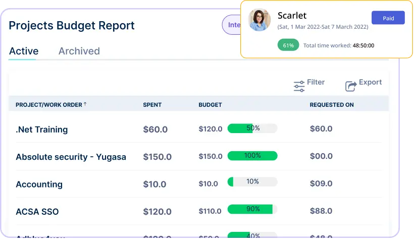 Smart Project Budgeting