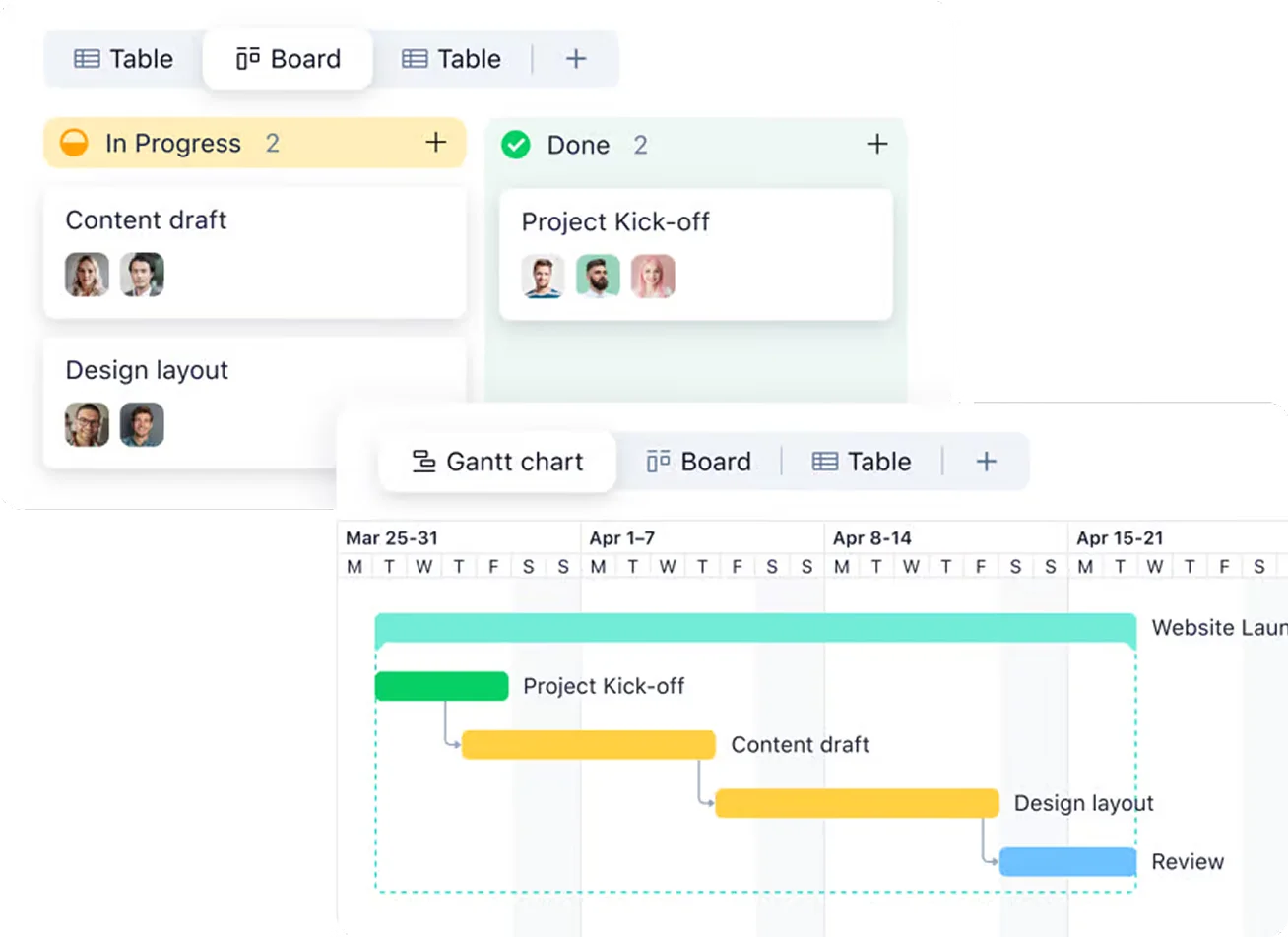 Wrike Dashboard_WS