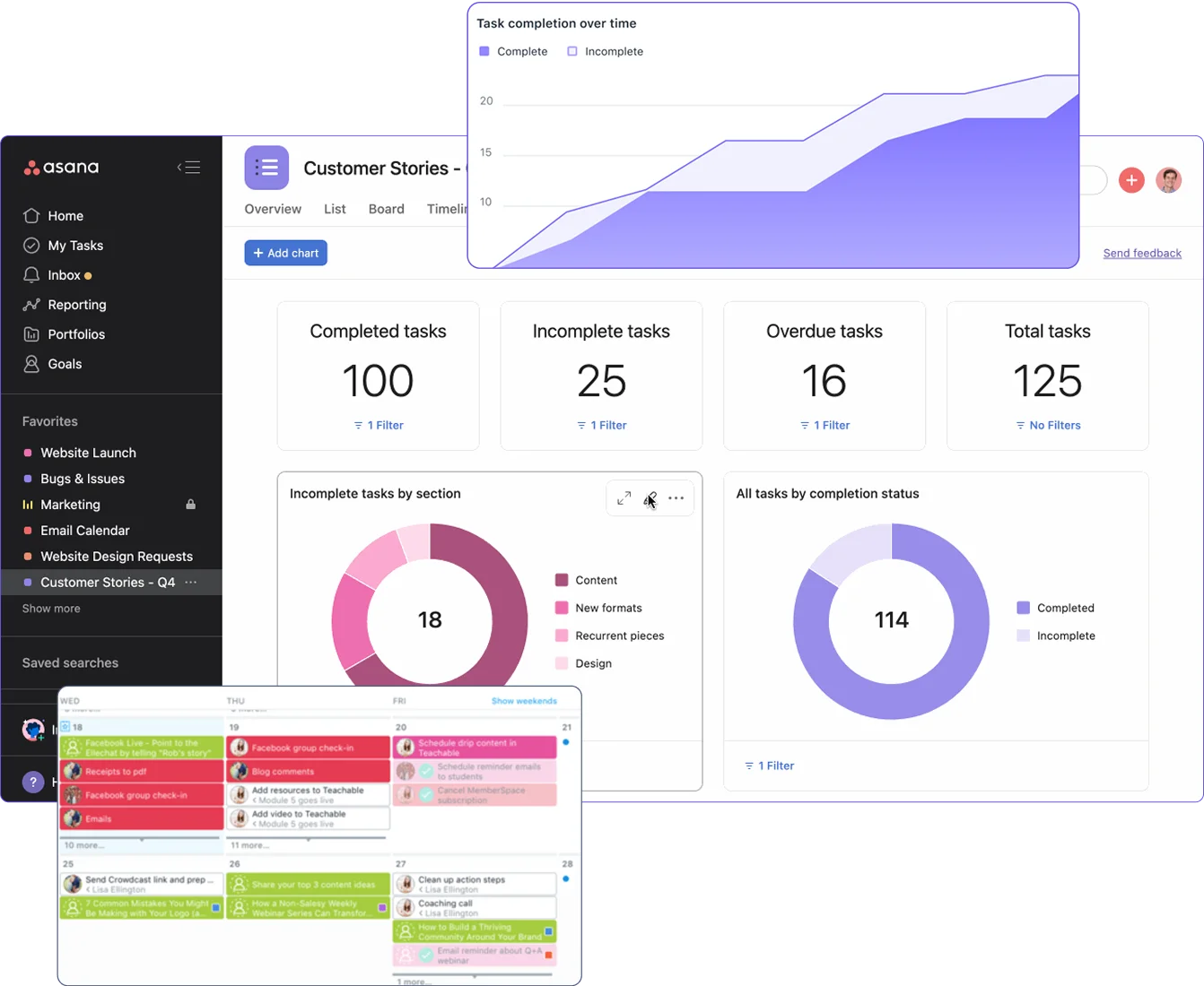 Asana Dashboard_WS