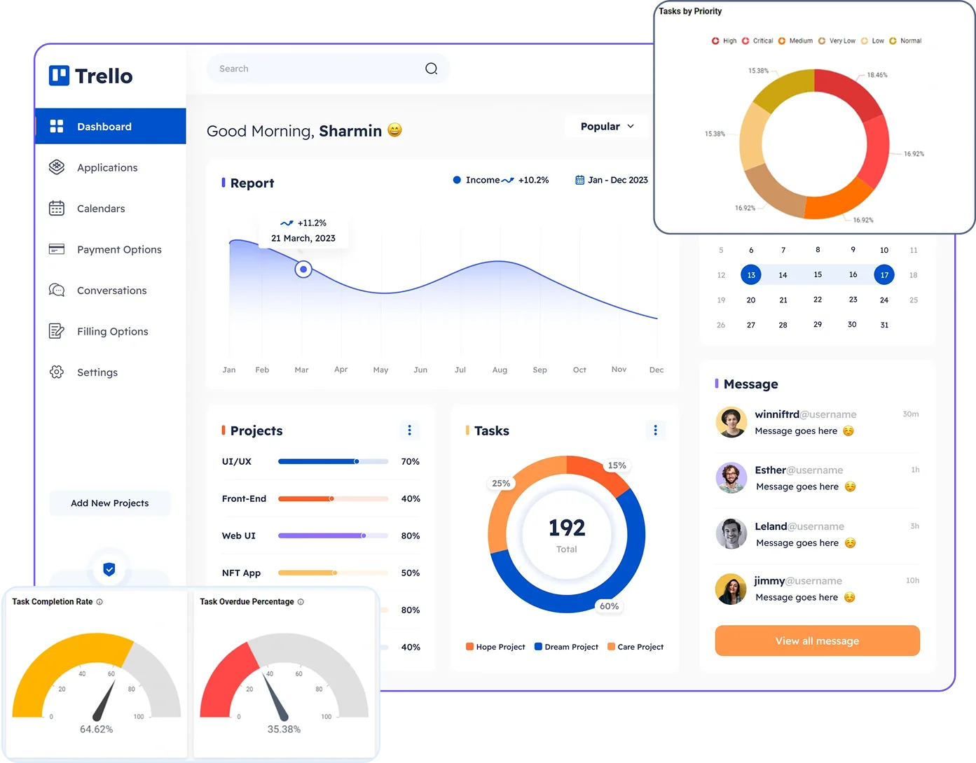 Trello Dashboard_WS