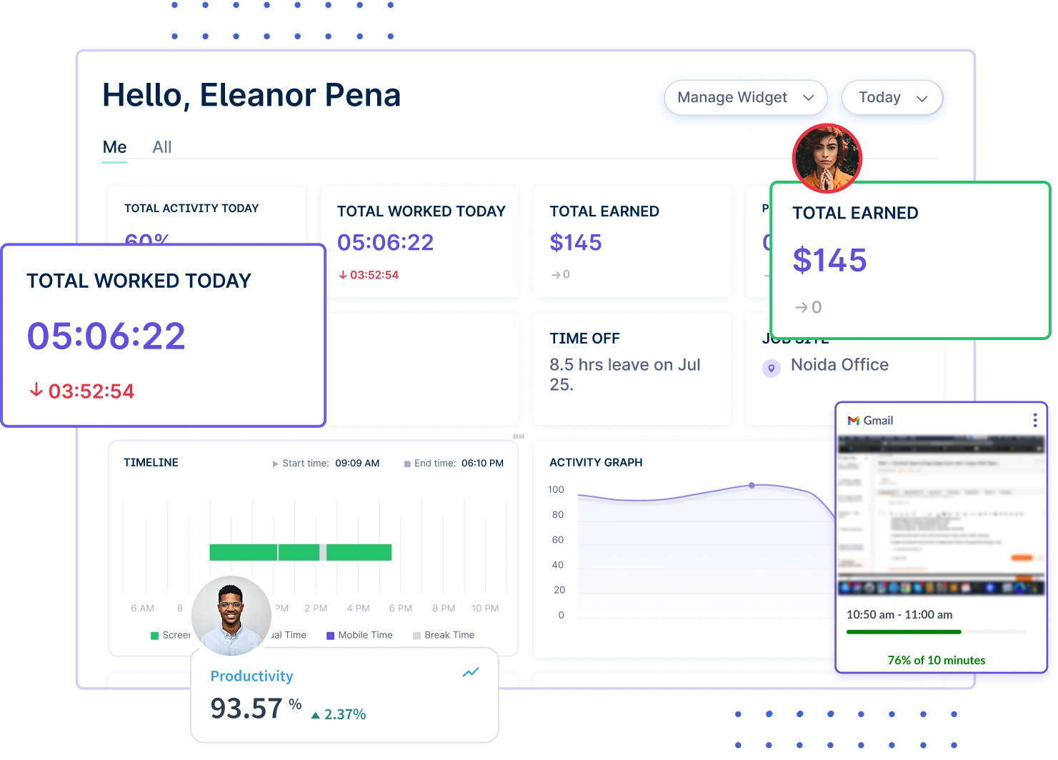 Best reporting tool- Workstatus