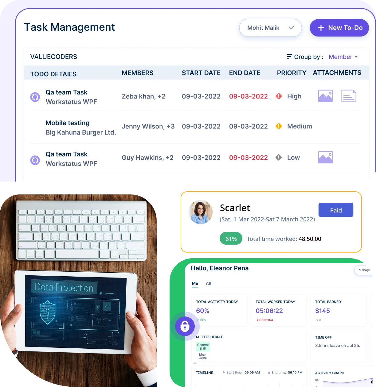 Role-Based Permissions