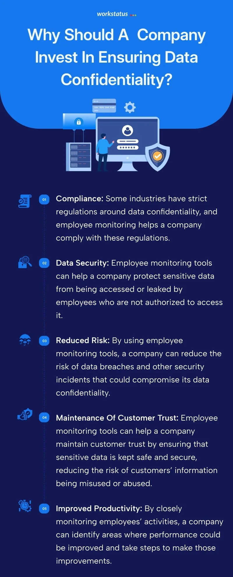 Image emphasizing data confidentiality in employee monitoring software, showcasing how monitoring employees and employee tracking protects sensitive information. Image emphasizing data confidentiality in employee monitoring software, showcasing how monitoring employees and employee tracking protects sensitive information.