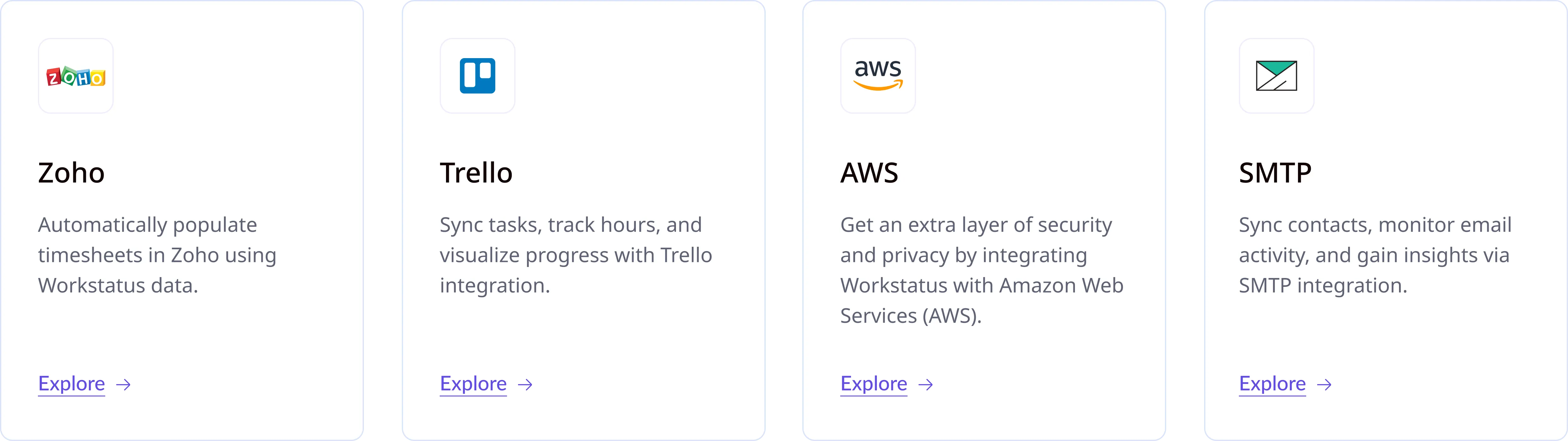 Data Integration