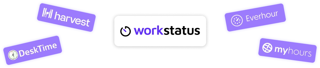 Workstatus Banner