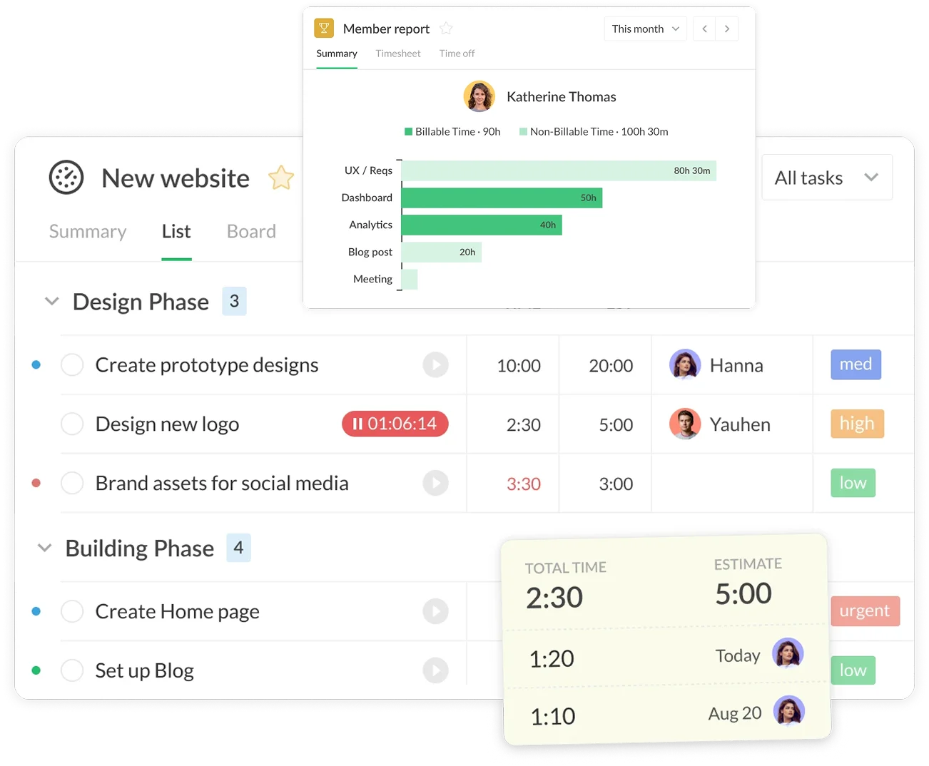 Everhour Dashboard_WS