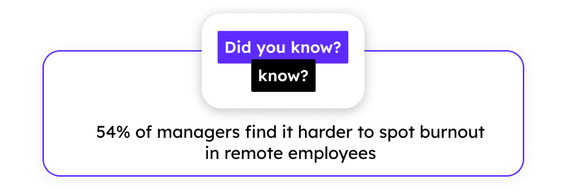 remote work burnout - Did you know