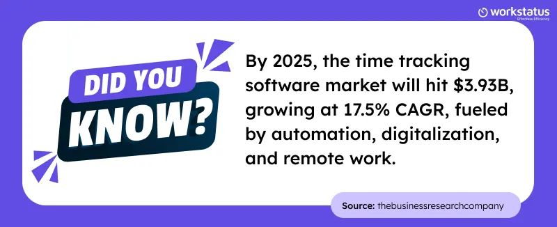 Did you know
