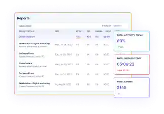 Employee Monitoring Software - Workstatus