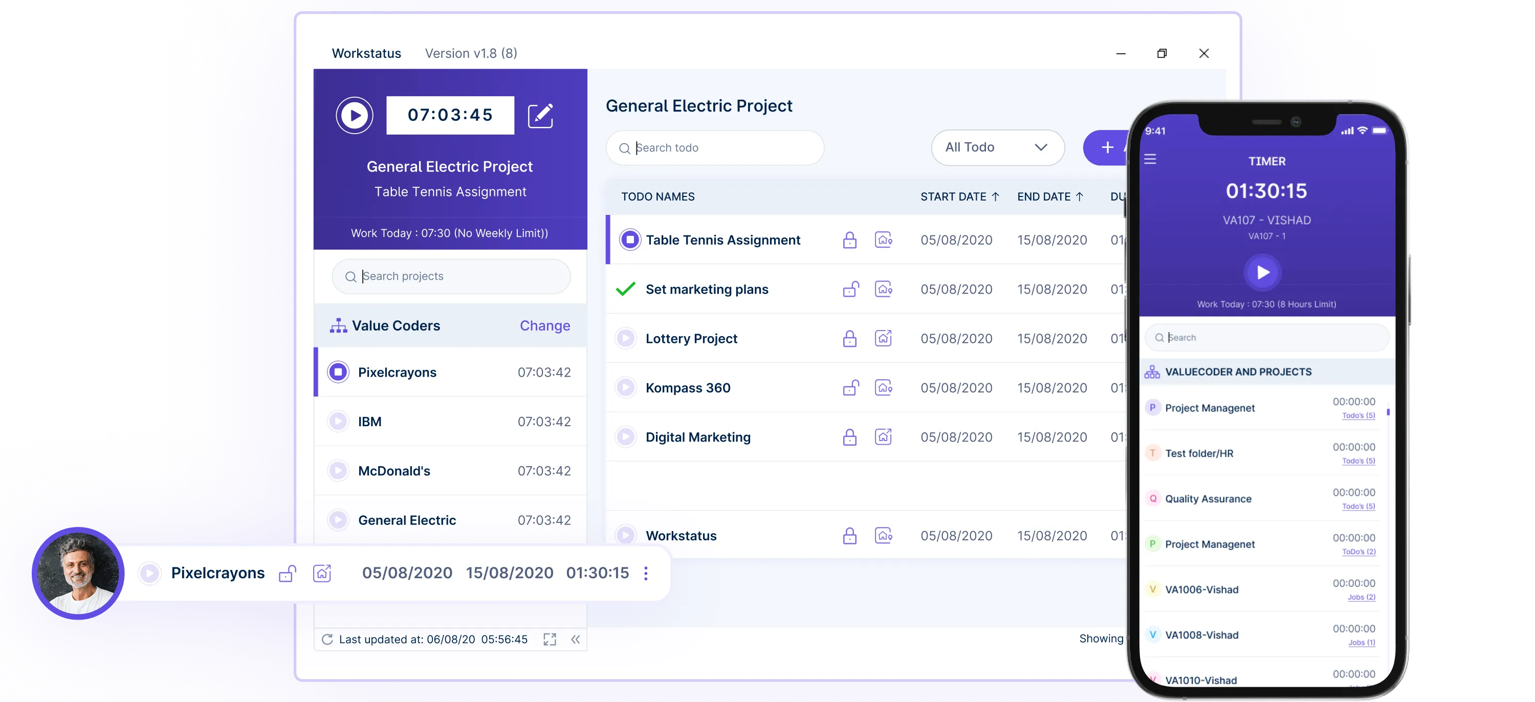 Productivity Analytics & Metrics Visualization