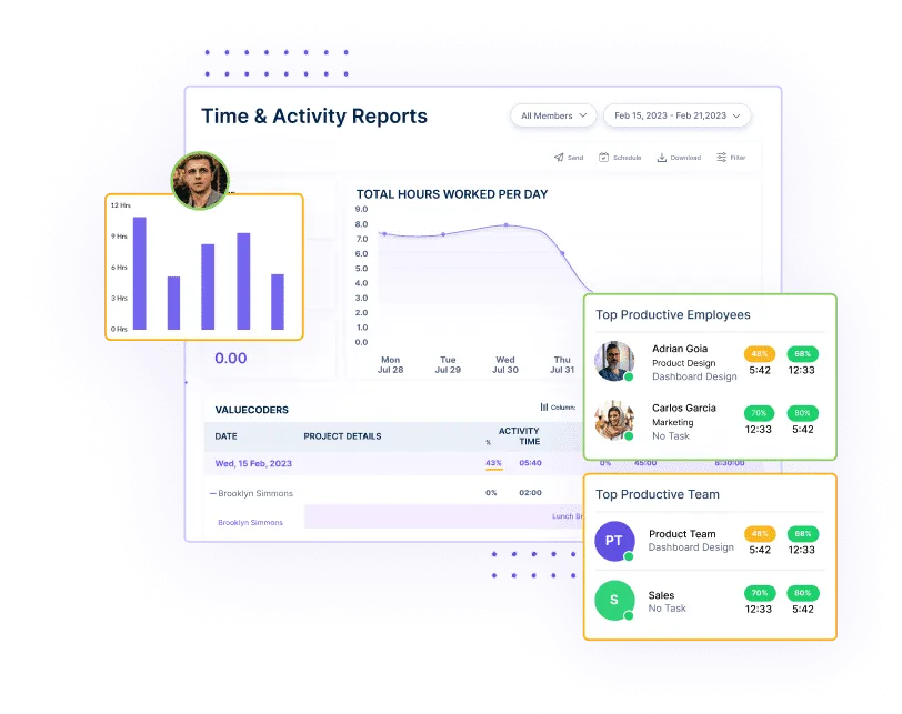 workforce productivity software - Workstatus