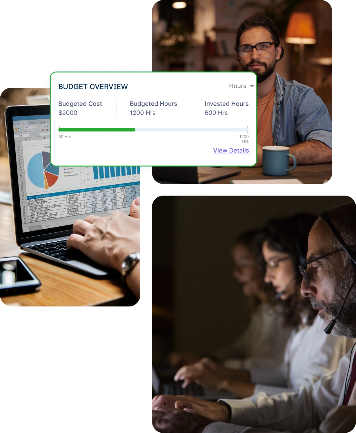 Employee Habit Reports
