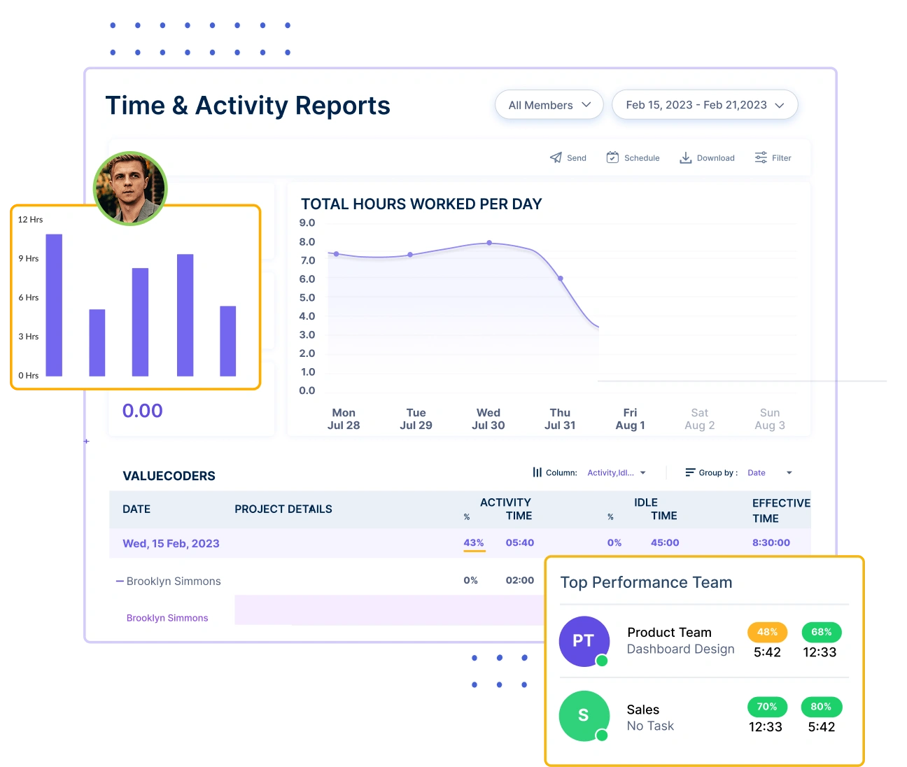 Workstatus Productivity monitoring