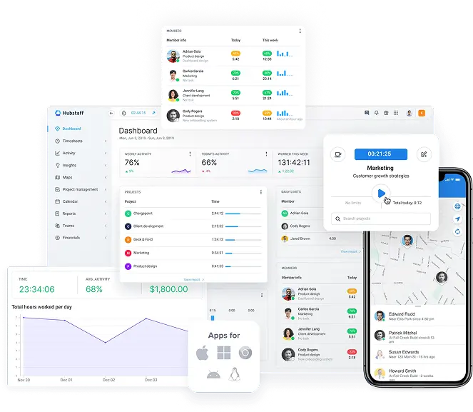 hubstaff dashboard