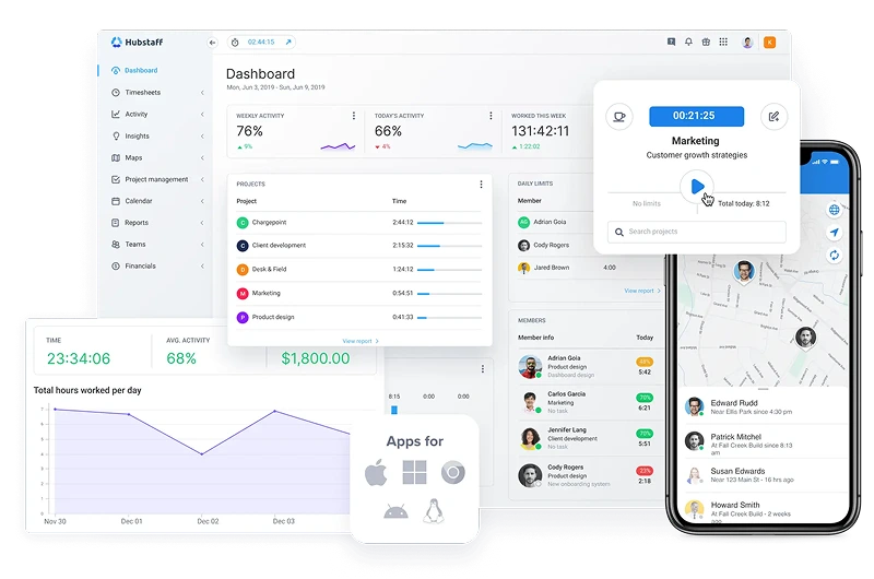 hubstaff dashboard