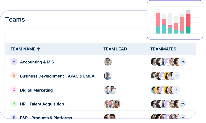 Automated Time Reporting