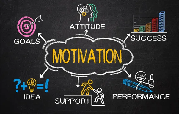 Keep Employees Motivated