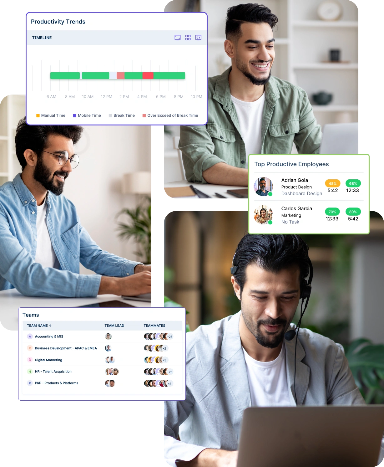 Make Stand-Ups More Productive