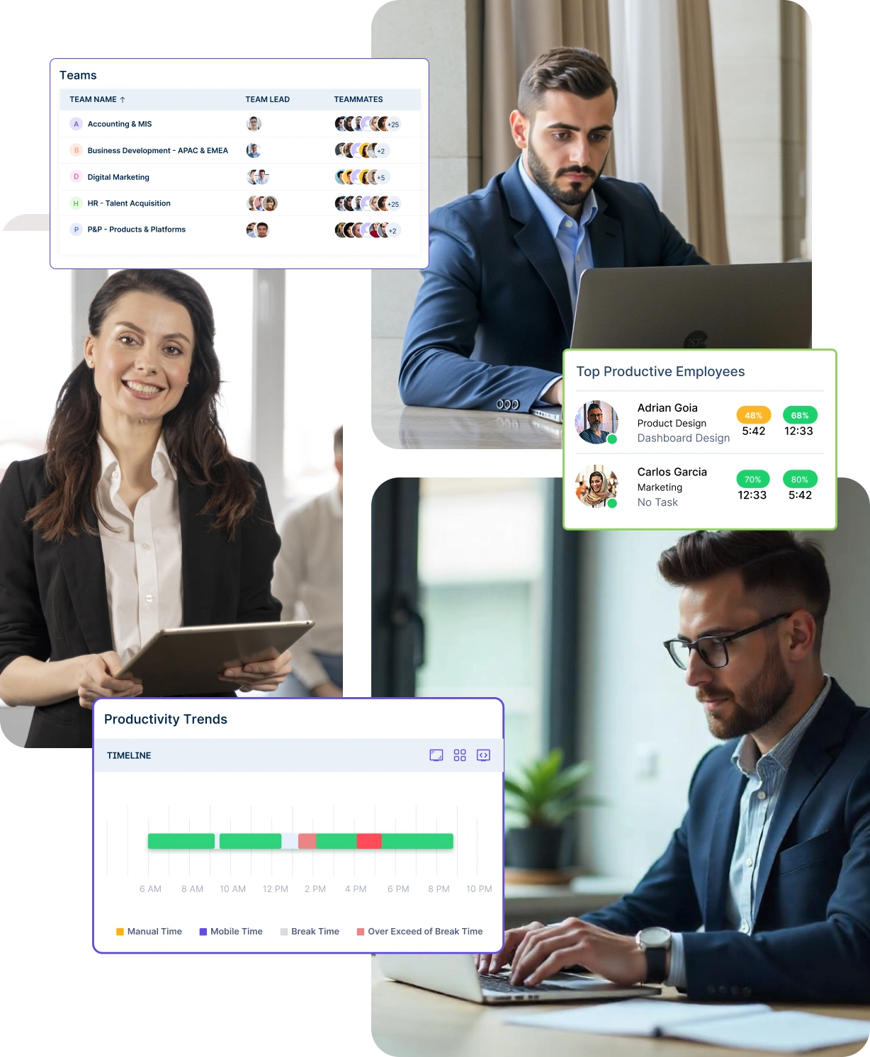 Real-Time Employee Monitoring