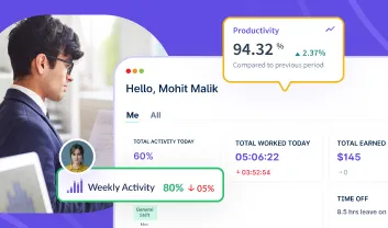 project budget management software - Workstatus