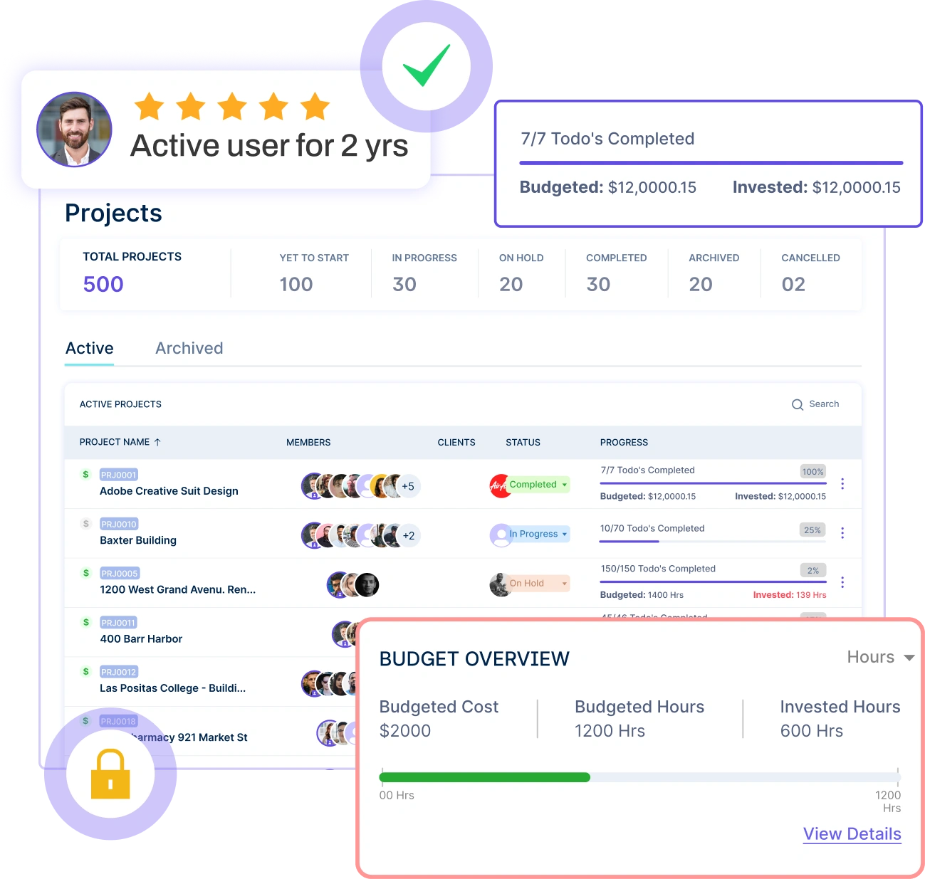 Workstatus Dashboard
