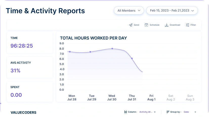 Time and Activity Reports in Workstatus