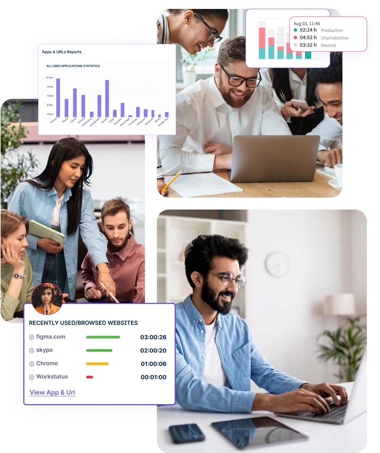 Real-Time Productivity Insights in Workstatus
