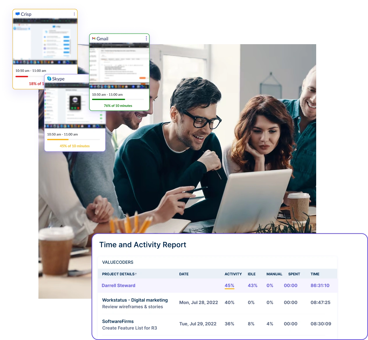 User Activity Monitoring with Workstatus