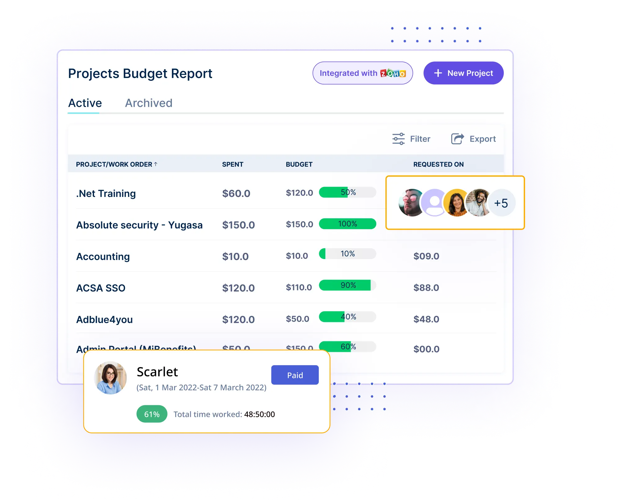 payroll management