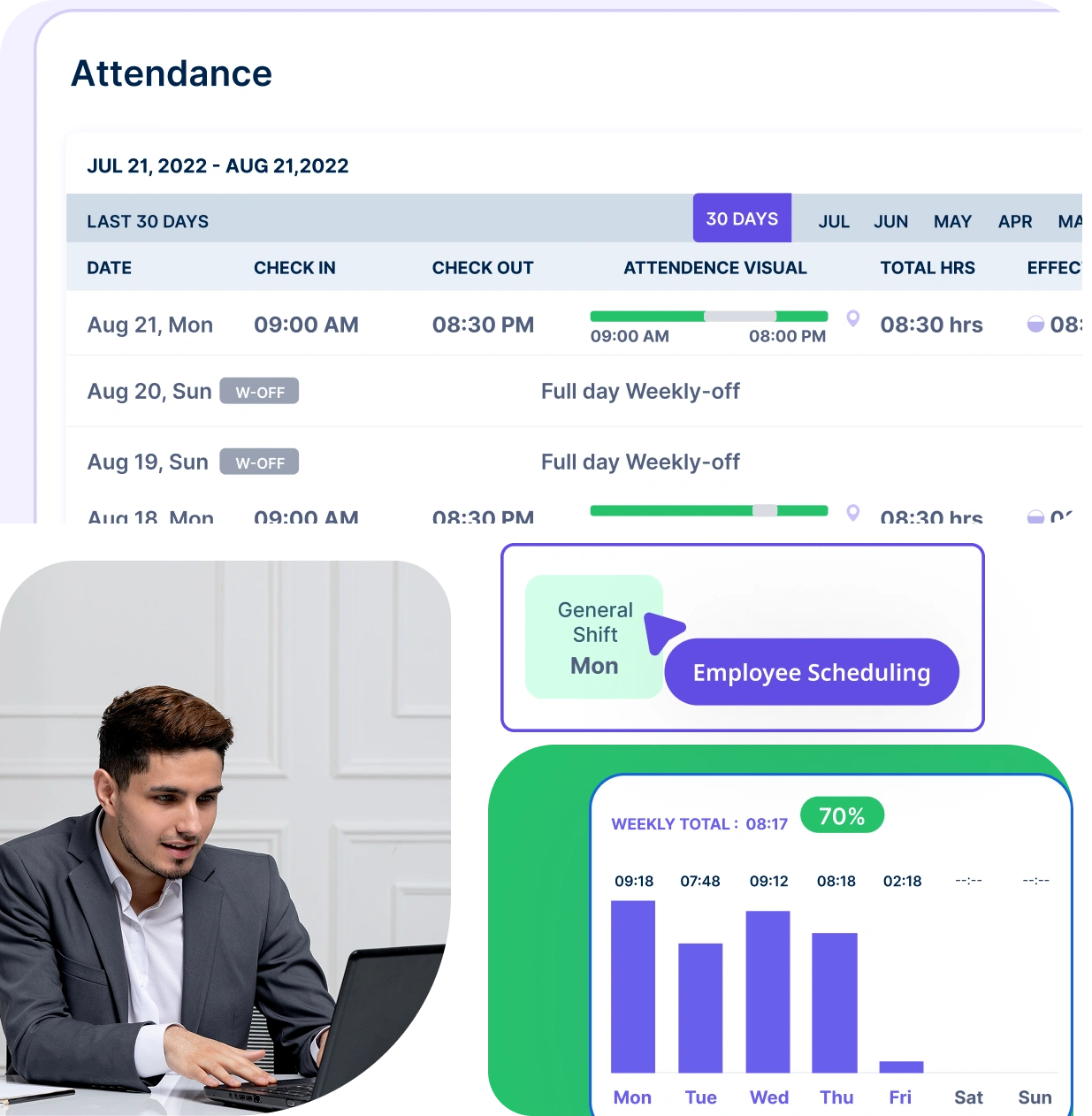 Optimize Scheduling with Data