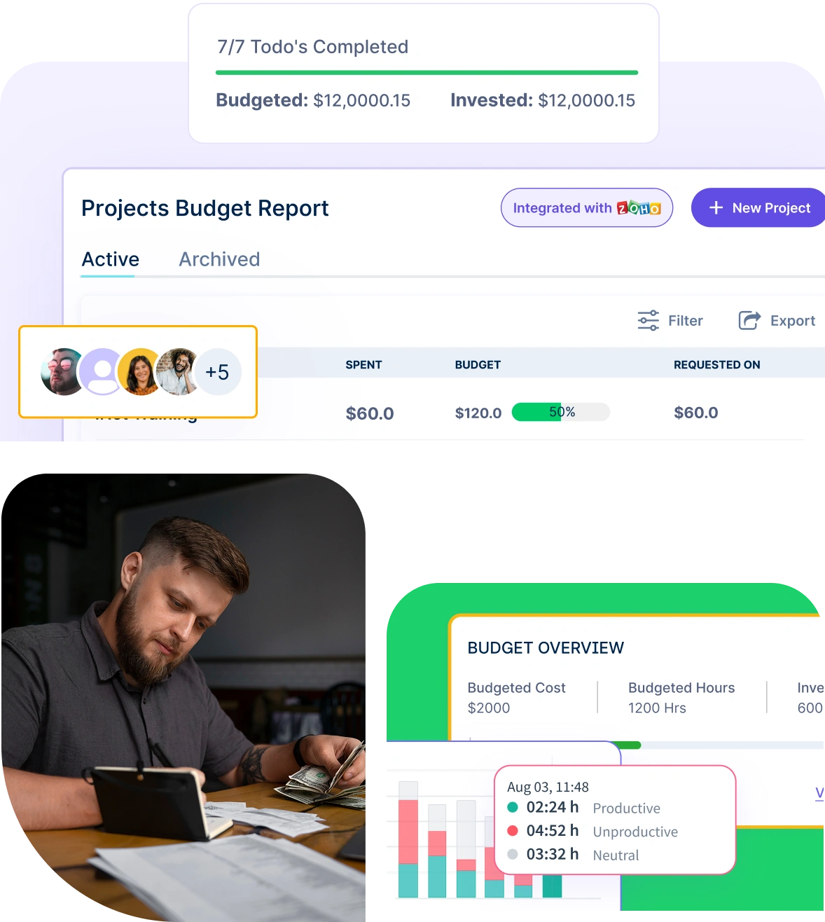 Budget Reporting Management with Workstatus