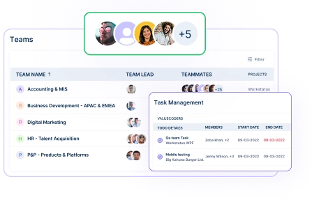 Remote Teams Management with Workstatus