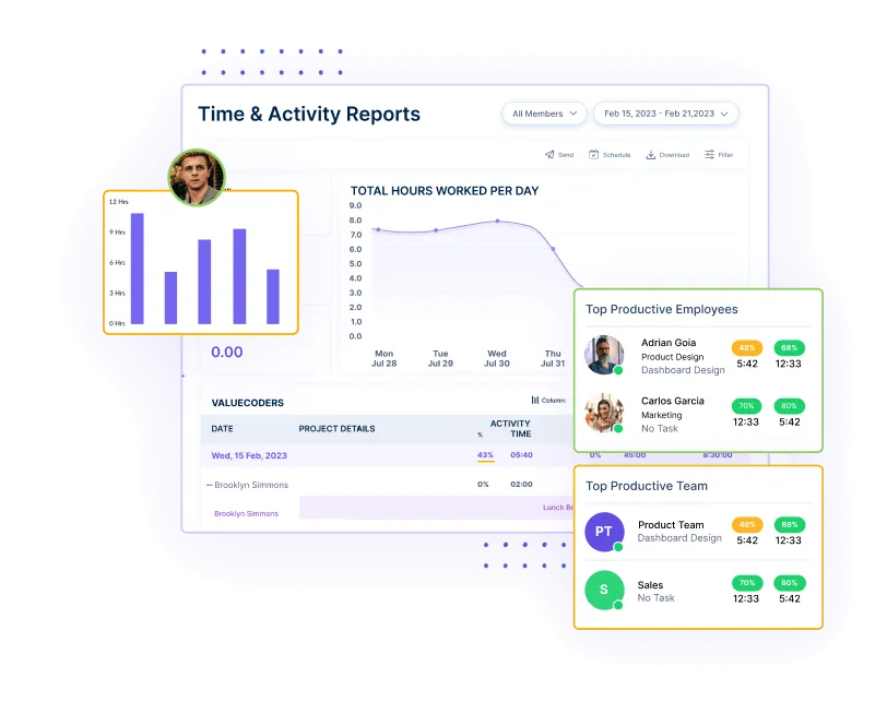 employee productivity tracker - Workstatus