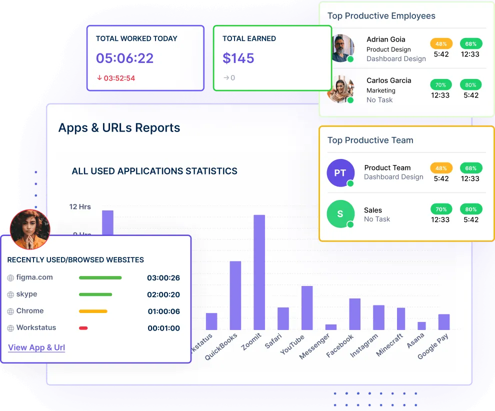productivity monitoring software - Workstatus
