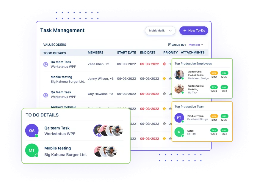 employee productivity tracking software - Workstatus