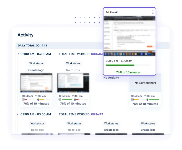 employee productivity tracker - Workstatus