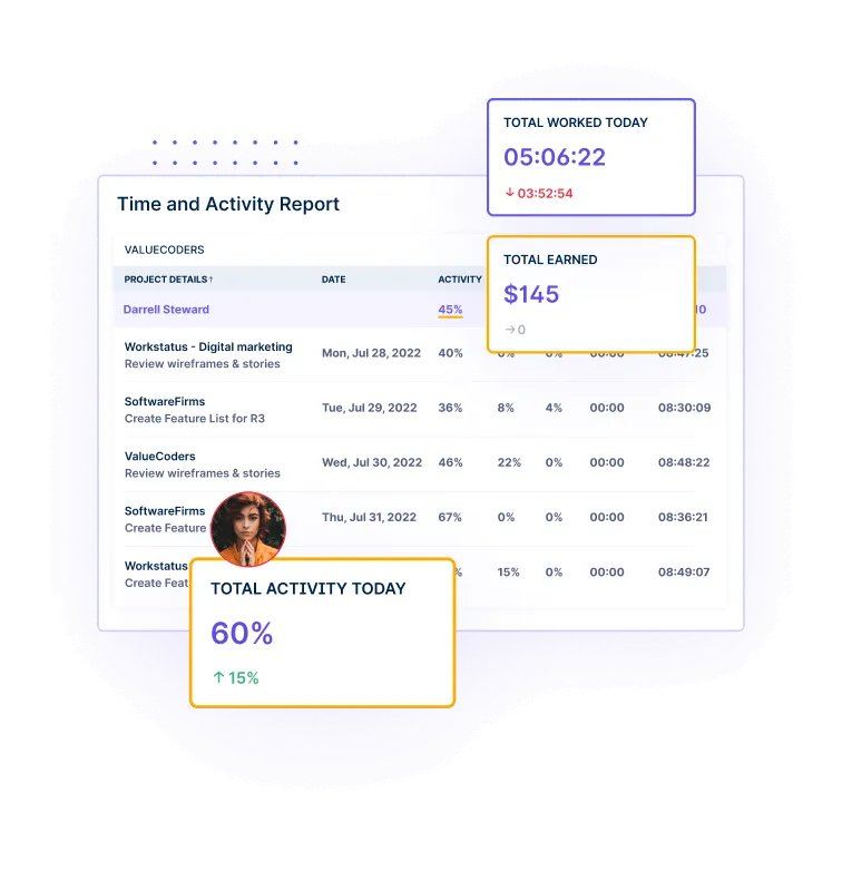 productivity monitoring software - Workstatus