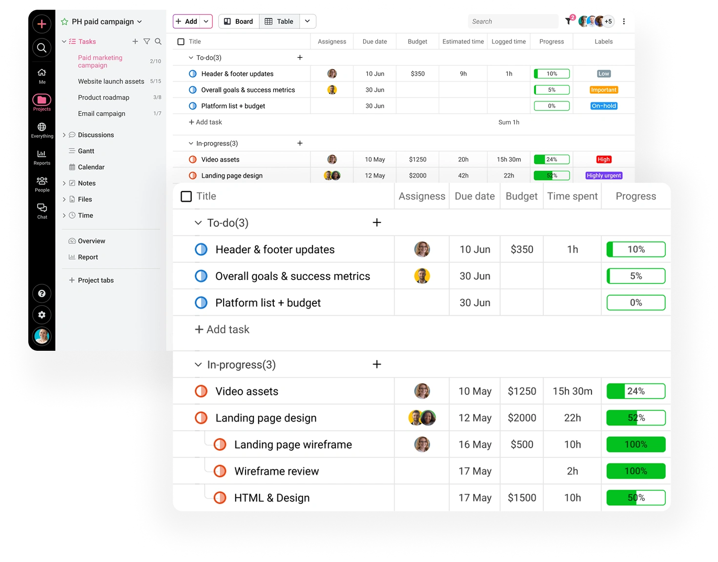 ProofHub_WS Dashboard