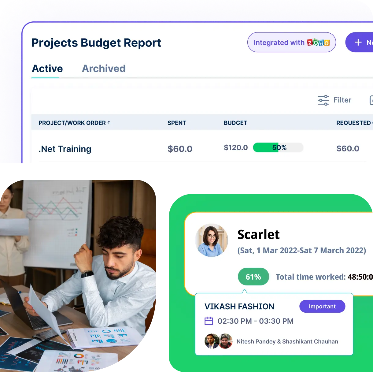 Timelines with Gantt Charts