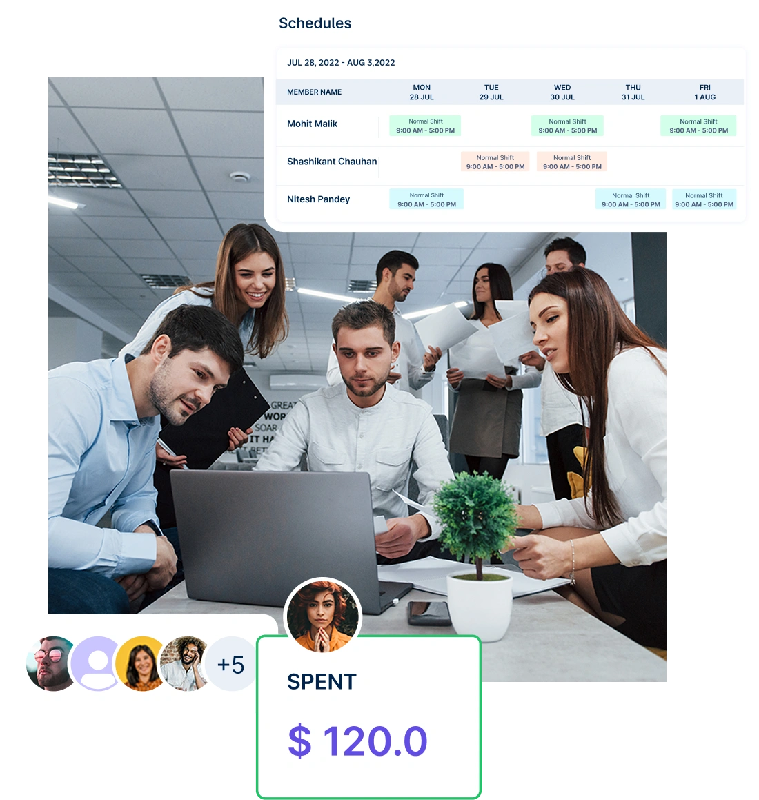manage your remote team