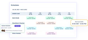 Comparing Tools on Shift Scheduling
