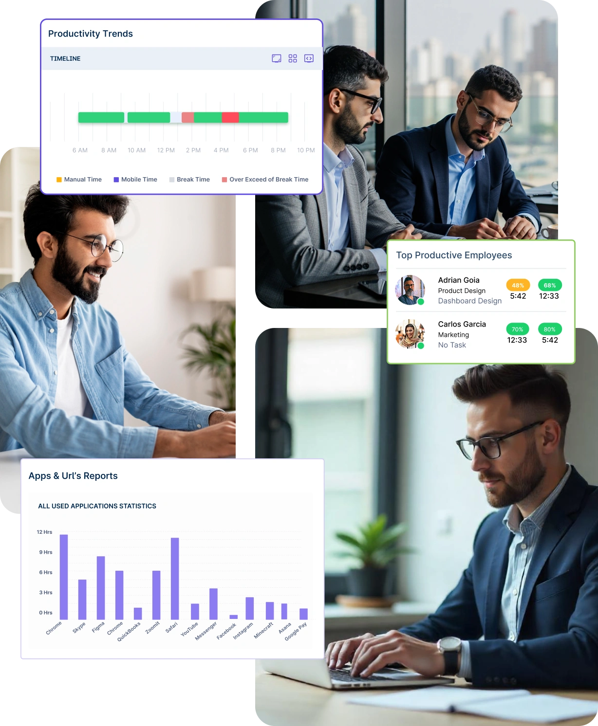 employee monitoring tool